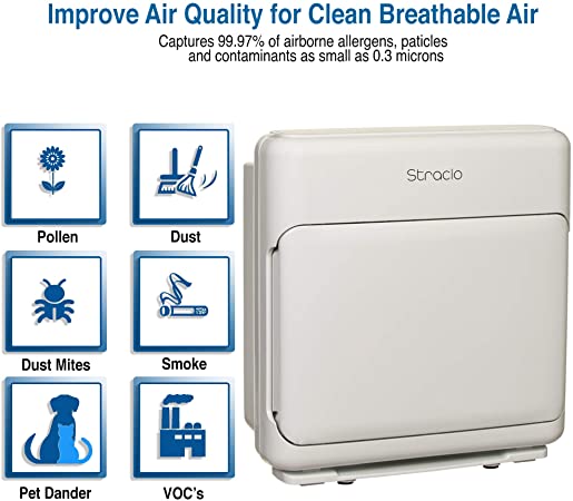 STRACLO MR-125AS Air Purifier for Home, Office, Bedroom, Kitchen Upto 300 sq. ft with H13 True HEPA Highly Efficient 3-Stage Air Filtration