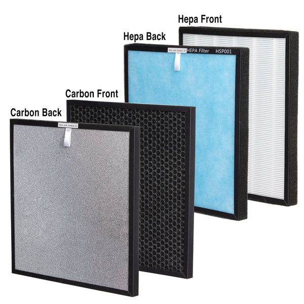 Climestar Filter for Hathaspace HSP001 Smart True HEPA Air Purifier 1